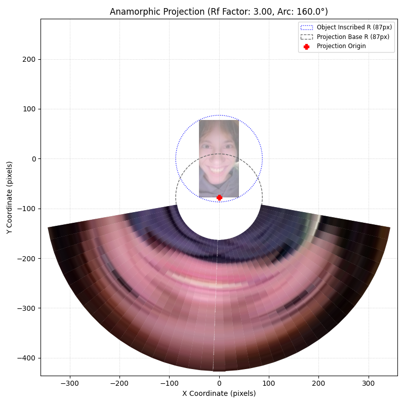 Interactive Plot